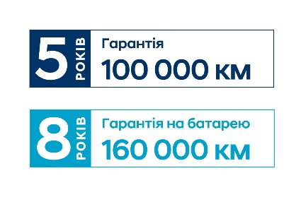 Hyundai IONIQ 6 (Айонік 6) м. Запоріжжя | Богдан-Авто Запоріжжя - фото 20