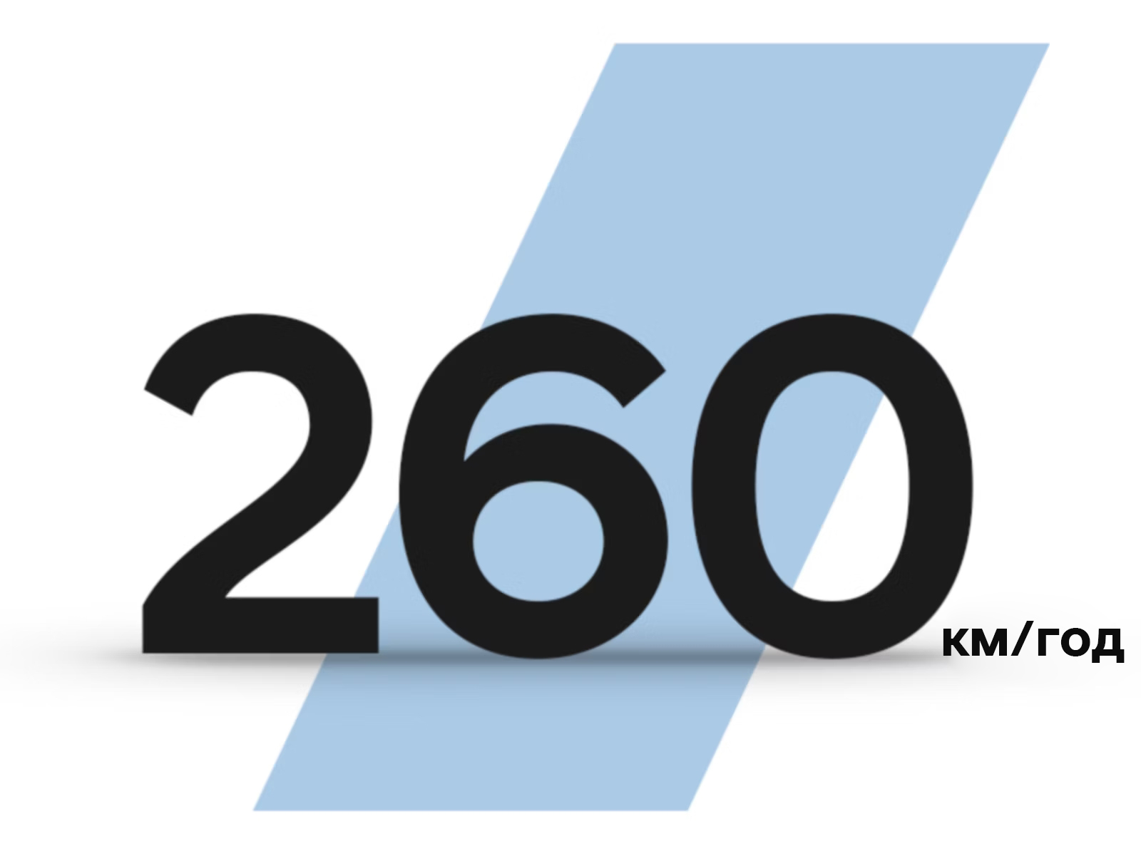 Продуктивність IONIQ 5 N | до 450 км запас ходу | Богдан-Авто Запоріжжя - фото 8