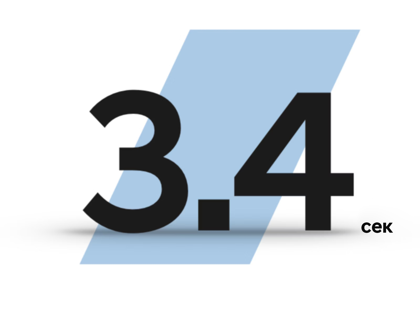 Продуктивність IONIQ 5 N | до 450 км запас ходу | Богдан-Авто Запоріжжя - фото 29