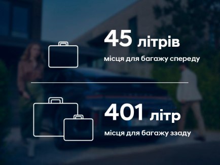 Особливості Hyundai IONIQ 6 | Богдан-Авто Запоріжжя - фото 21