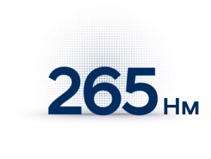 Продуктивність Hyundai KONA Hybrid | Богдан-Авто Запоріжжя - фото 10