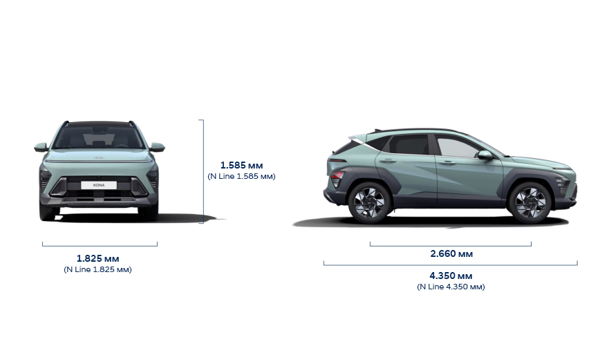 Продуктивність Hyundai KONA Hybrid | Богдан-Авто Запоріжжя - фото 16