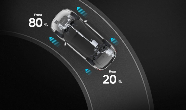 Особливості Hyundai SANTA FE | Богдан-Авто Запоріжжя - фото 34