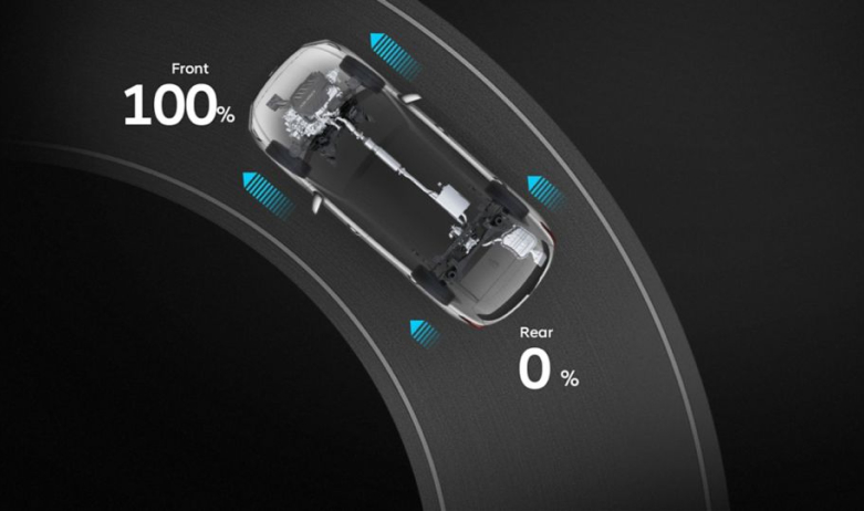 Особливості Hyundai SANTA FE | Богдан-Авто Запоріжжя - фото 35