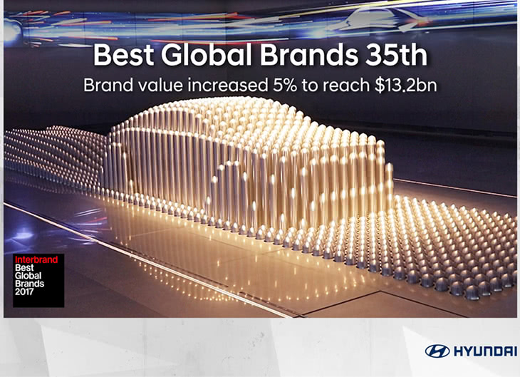 Hyundai купити в Запоріжжі. Нові Хюндай. Ціни на авто Hyundai в Запоріжжі - фото 6