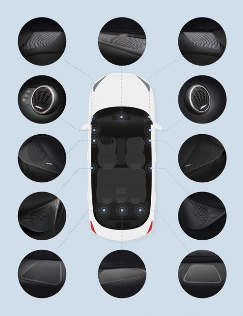 Hyundai купити в Запоріжжі. Нові Хюндай. Ціни на авто Hyundai в Запоріжжі - фото 6