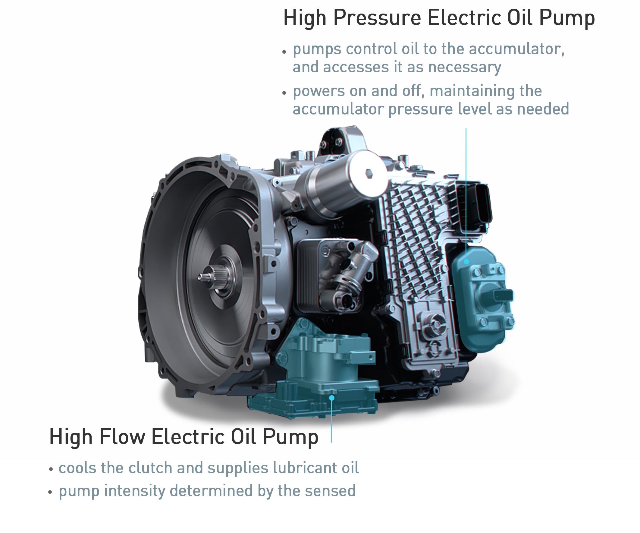 Hyundai купити в Запоріжжі. Нові Хюндай. Ціни на авто Hyundai в Запоріжжі - фото 7